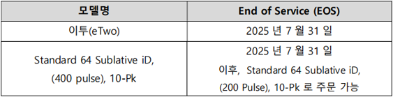 eTwo 서비스 종료일: 2025년 7월 31일